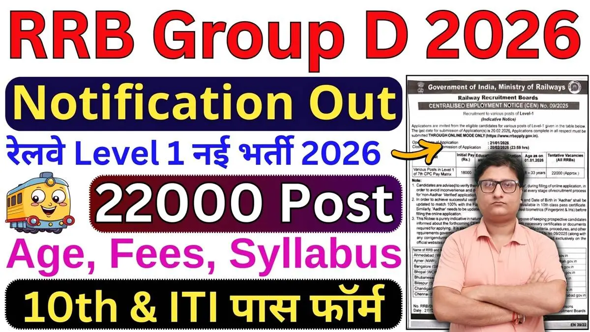 Railway Group D Vacancy 2026 Syllabus