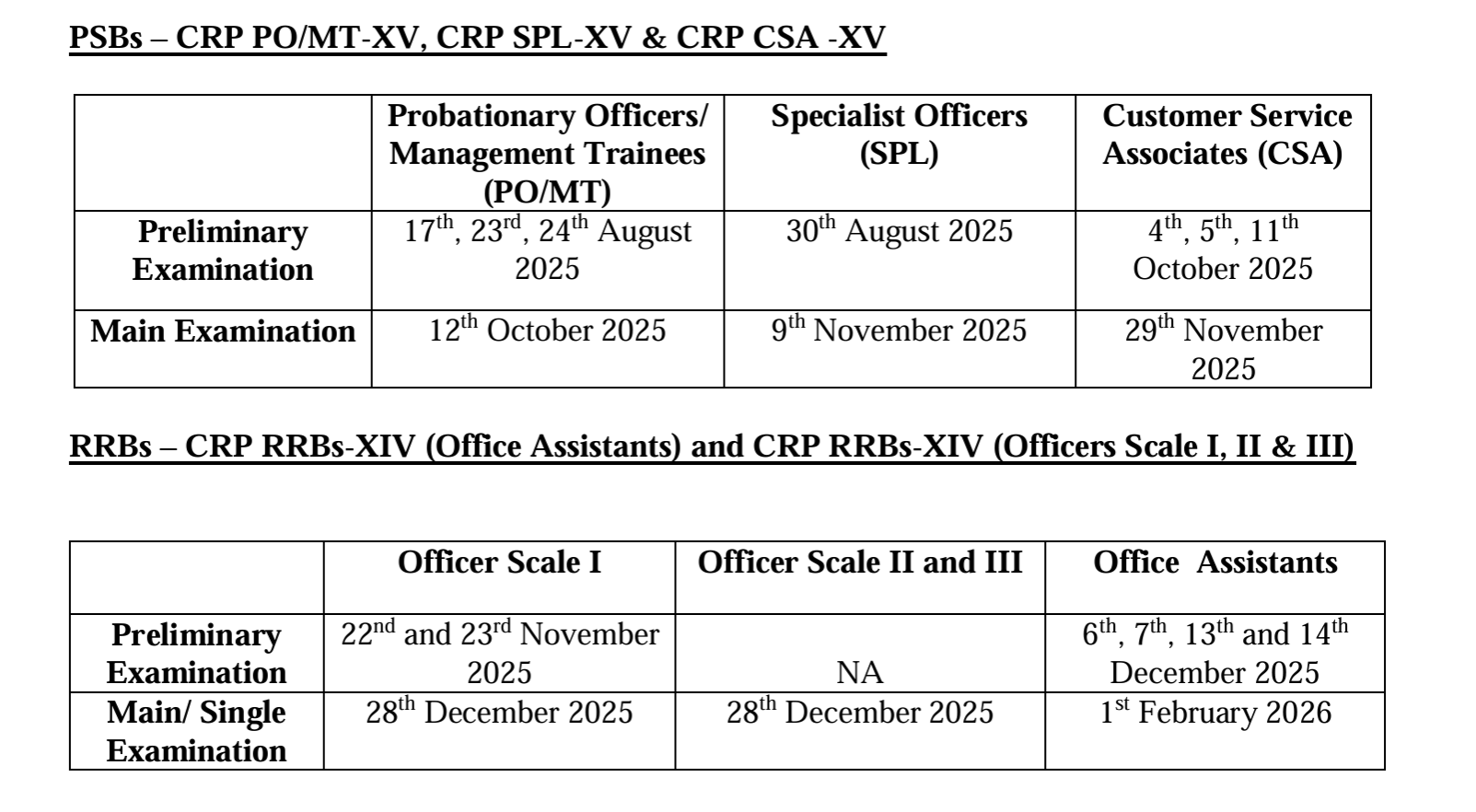 IBPS Clerk 2026 Exam Date, Notification, Vacancies, Eligibility