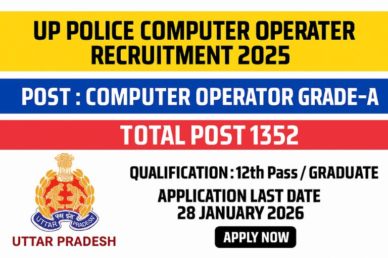 UP Police Computer Operator 2026 Correction Window Open Recruitment